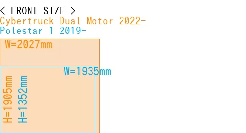 #Cybertruck Dual Motor 2022- + Polestar 1 2019-